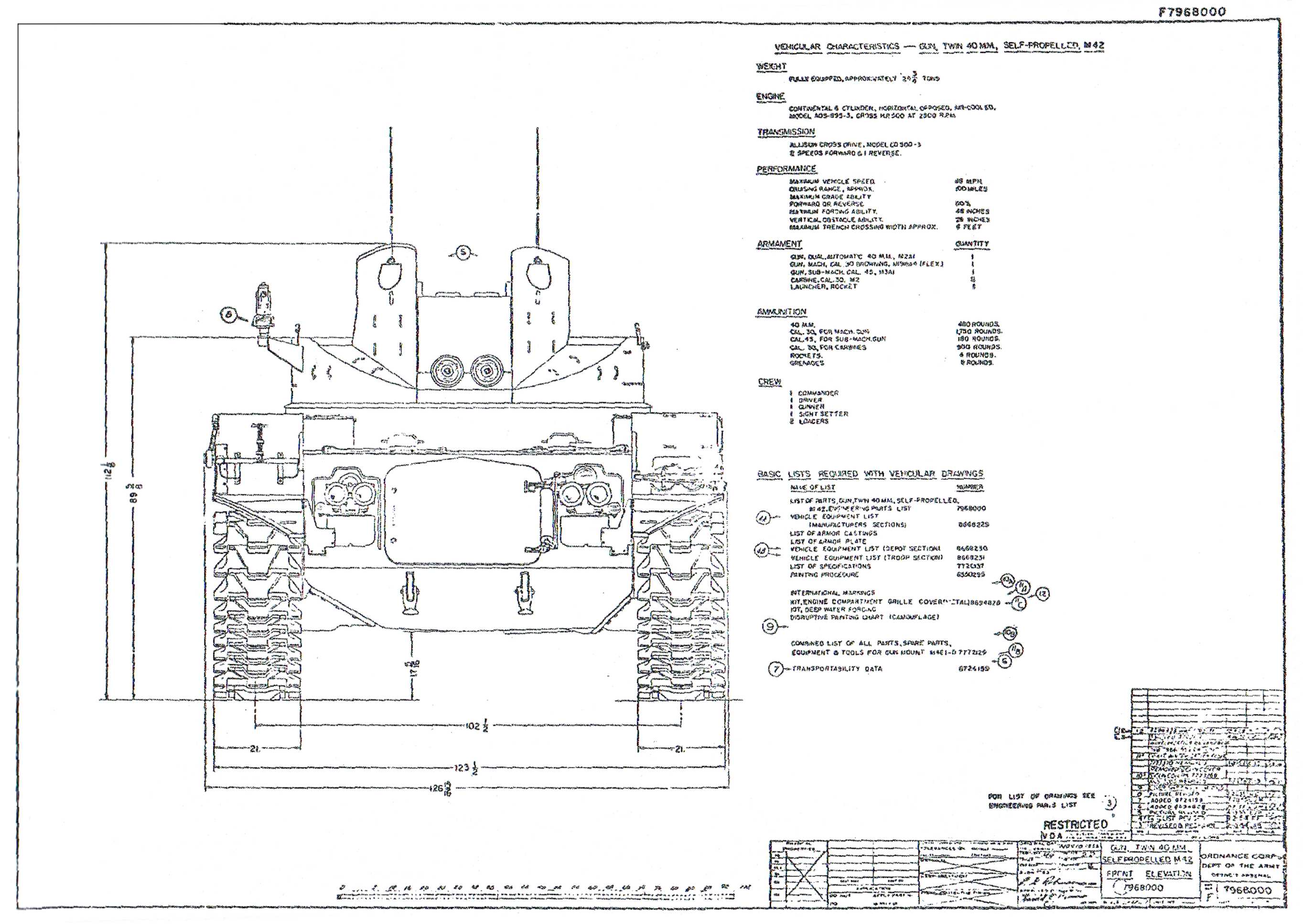 M42 1:35 scale plans